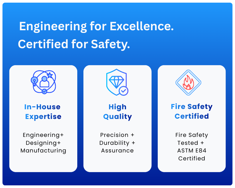 Aastha Cleanrooms-Modular cleanrooms